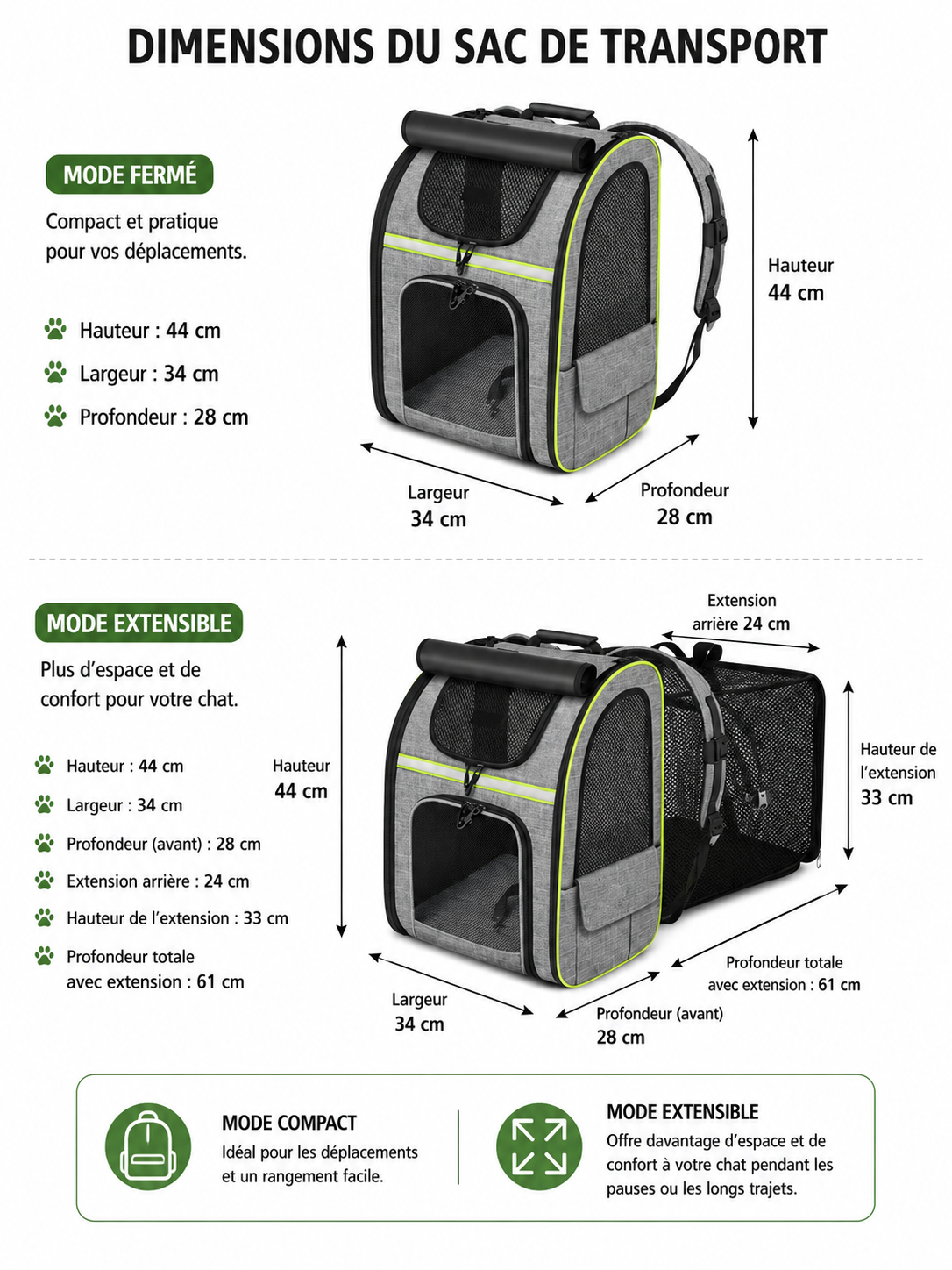 Sac de transport extensible pour chat – Pliable, respirant et confortable