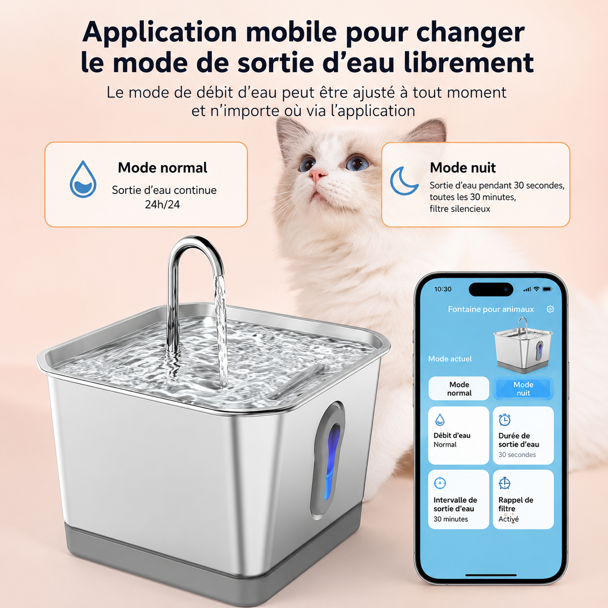 💧 Fontaine à eau connectée 4 L pour chats et chiens – Ultra silencieuse
