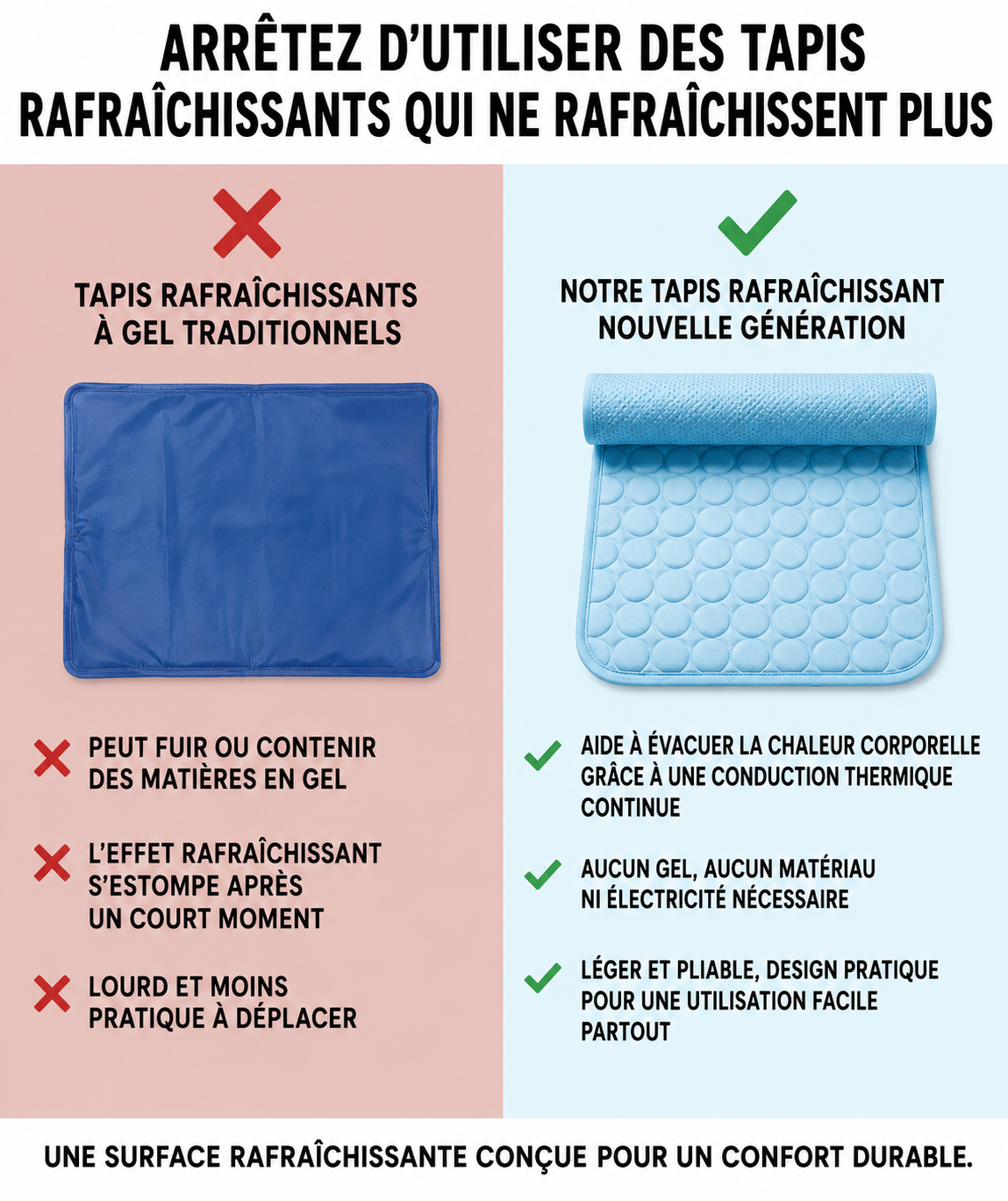 tapis rafraichissement pour chien et chat ideal en été