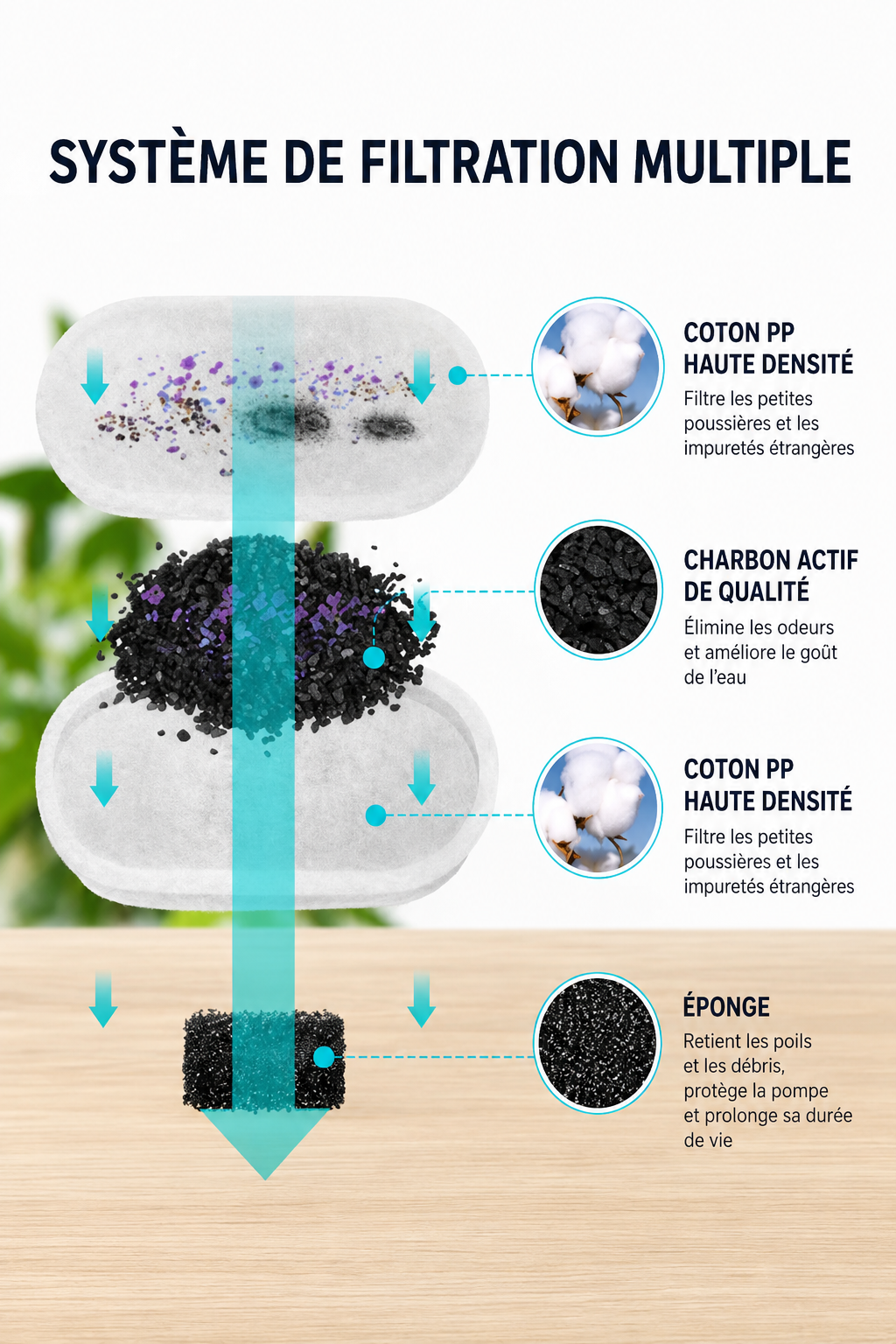 Fontaine à eau en acier inoxydable 2,2 L pour chat et chien – Ultra silencieuse avec filtre